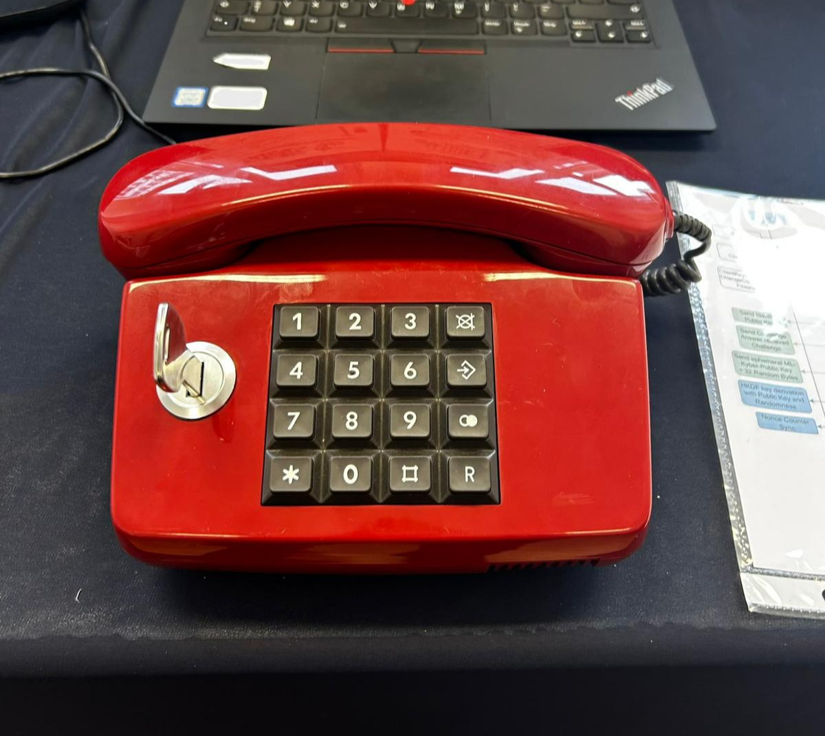SAPEC project Phone Prototype